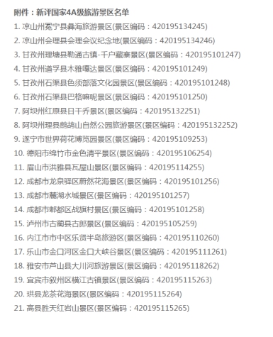 人生就是博尊龙凯时集团鼎助战旗村景区获批国家AAAA级旅游景区