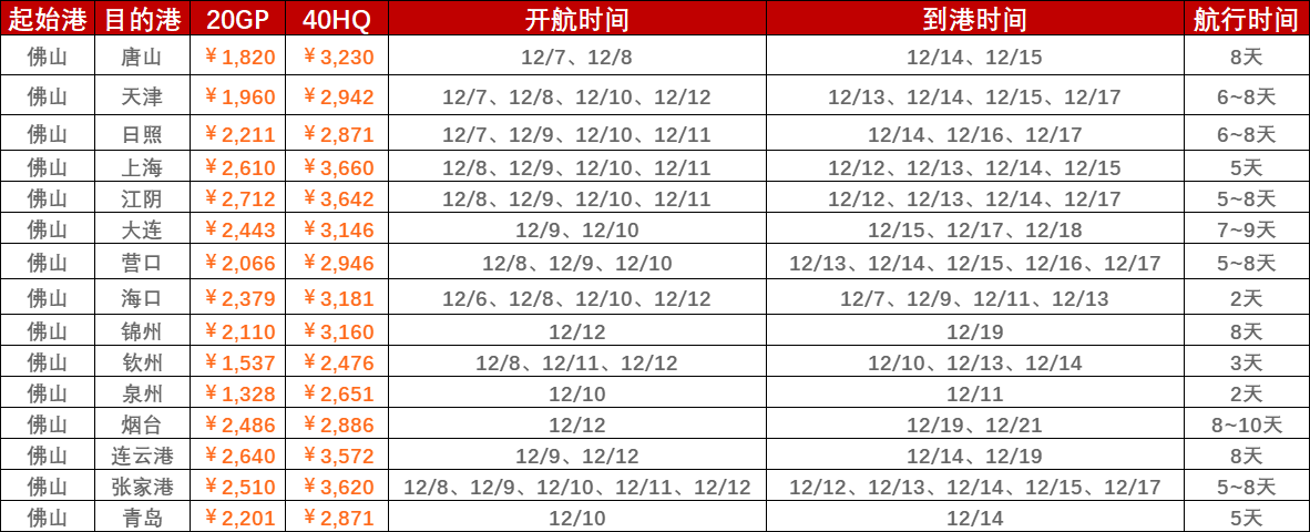 2022-12-5cnhli