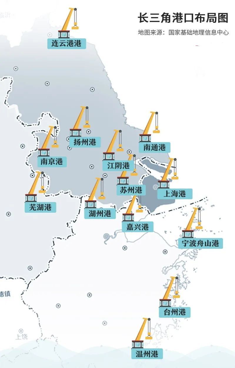 2023�곤���Ǹۿڼ�װ��������