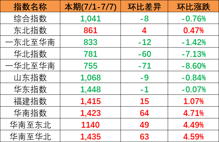 09d99fb3783746b887108dd3521e45f664b10ecc63fe8 Z6·人生就是博(中国区)官方网站