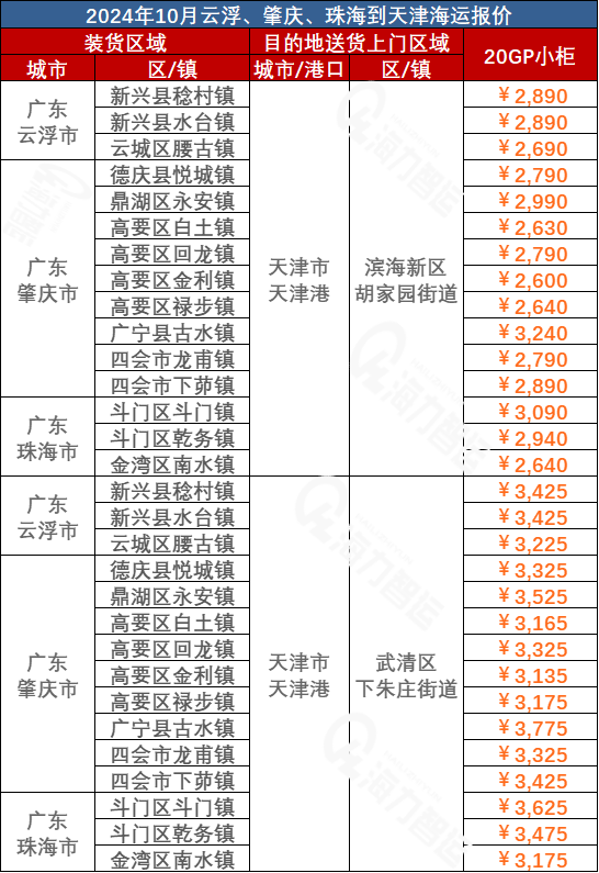 �Ƹ������졢�麣������˼�ֵ
