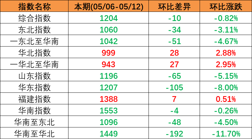 3097f3d507900a26a22a04b5ca9edd5f6467119945022 Z6·人生就是博(中国区)官方网站