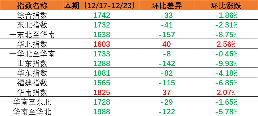 888aa5393180a156f4ff6983c9192e5d63b38985afbed Z6·人生就是博(中国区)官方网站