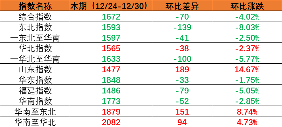 cbc699e8ea65255773ce5786d9cc8ac863bb7bc9daebd Z6·人生就是博(中国区)官方网站