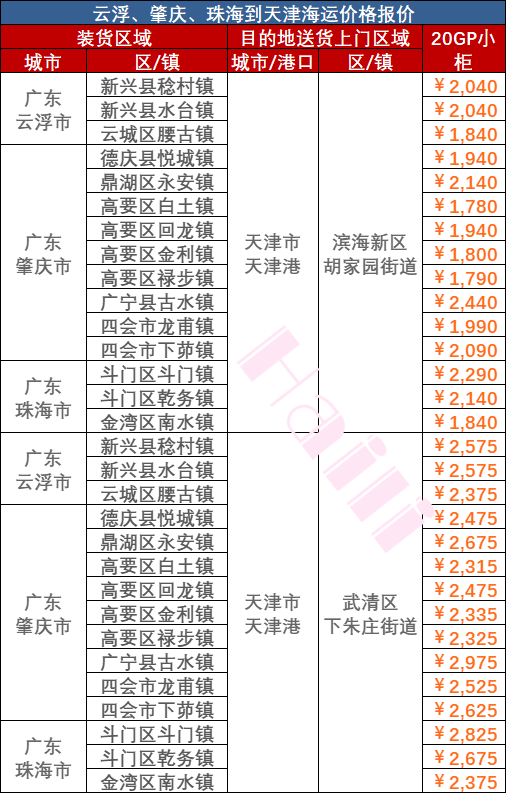 e713c1dc35ffcf6113899fb991de5dbd65742fda5f96d º£Ô˼ÛÖµ´ó·ù×ÅÂä